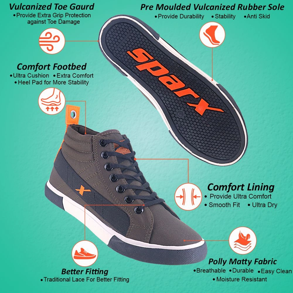 Best Casual Walking Shoes For Plantar Fasciitis SPARX Casual Shoes for Men SM 620