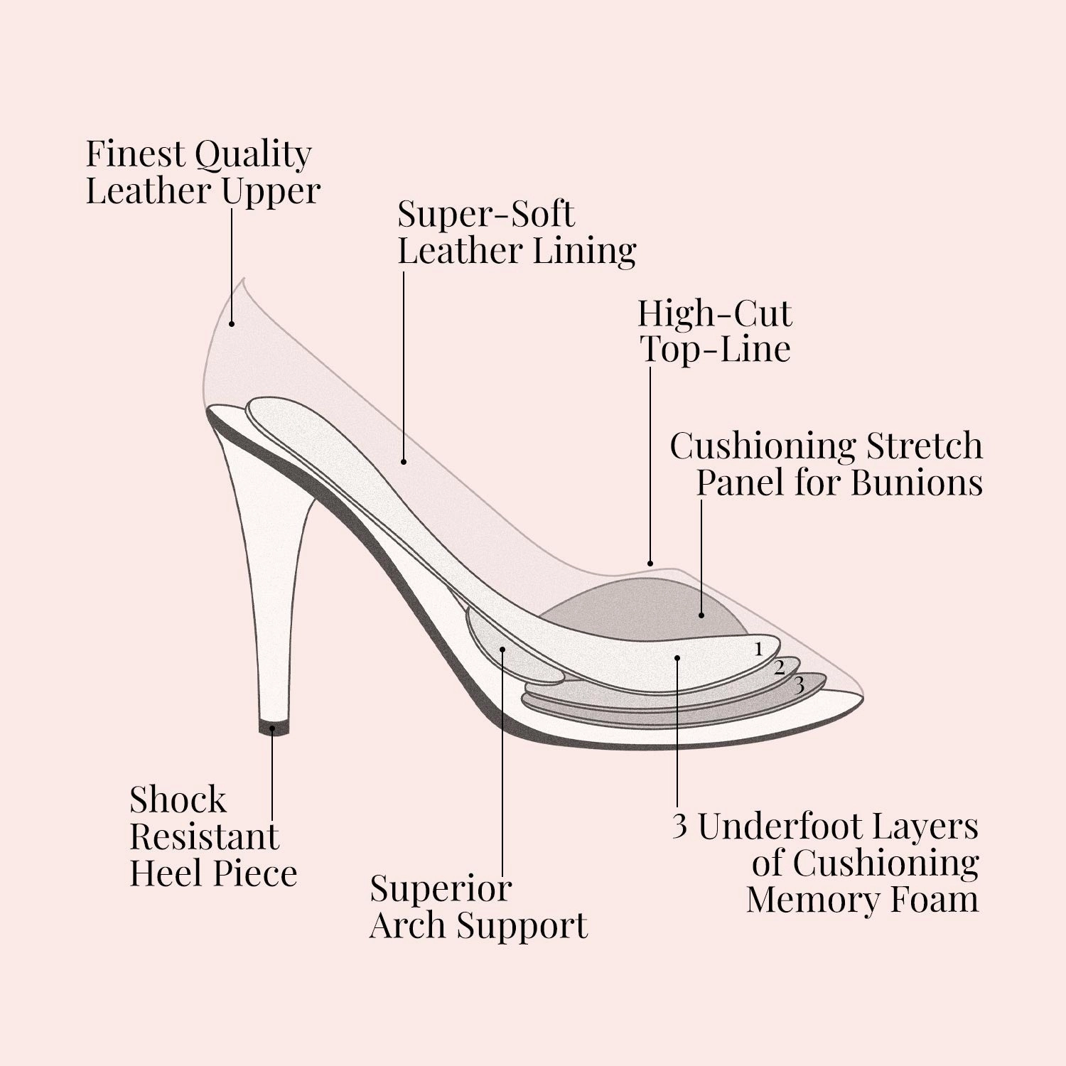 Dance Shoes Uk Remy: White Satin