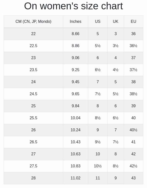 Women's Cloudeclipse Shoes In Alloy/white Pegasus Premium Running Shoes